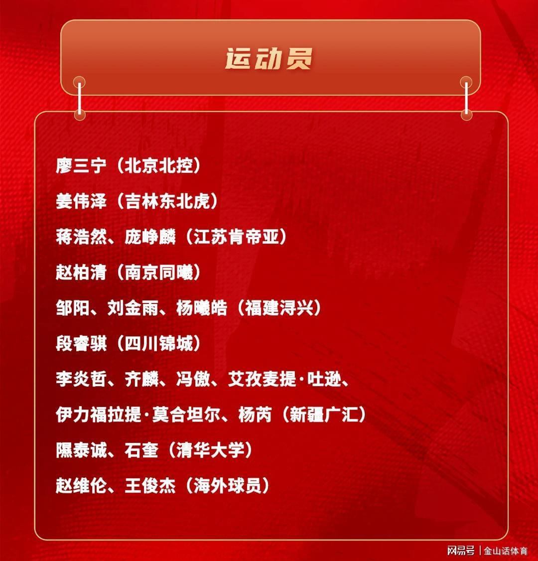 开云官网-塞翁失马！老牌劲旅无缘季后赛，却有6名球员，入选中国队短训营